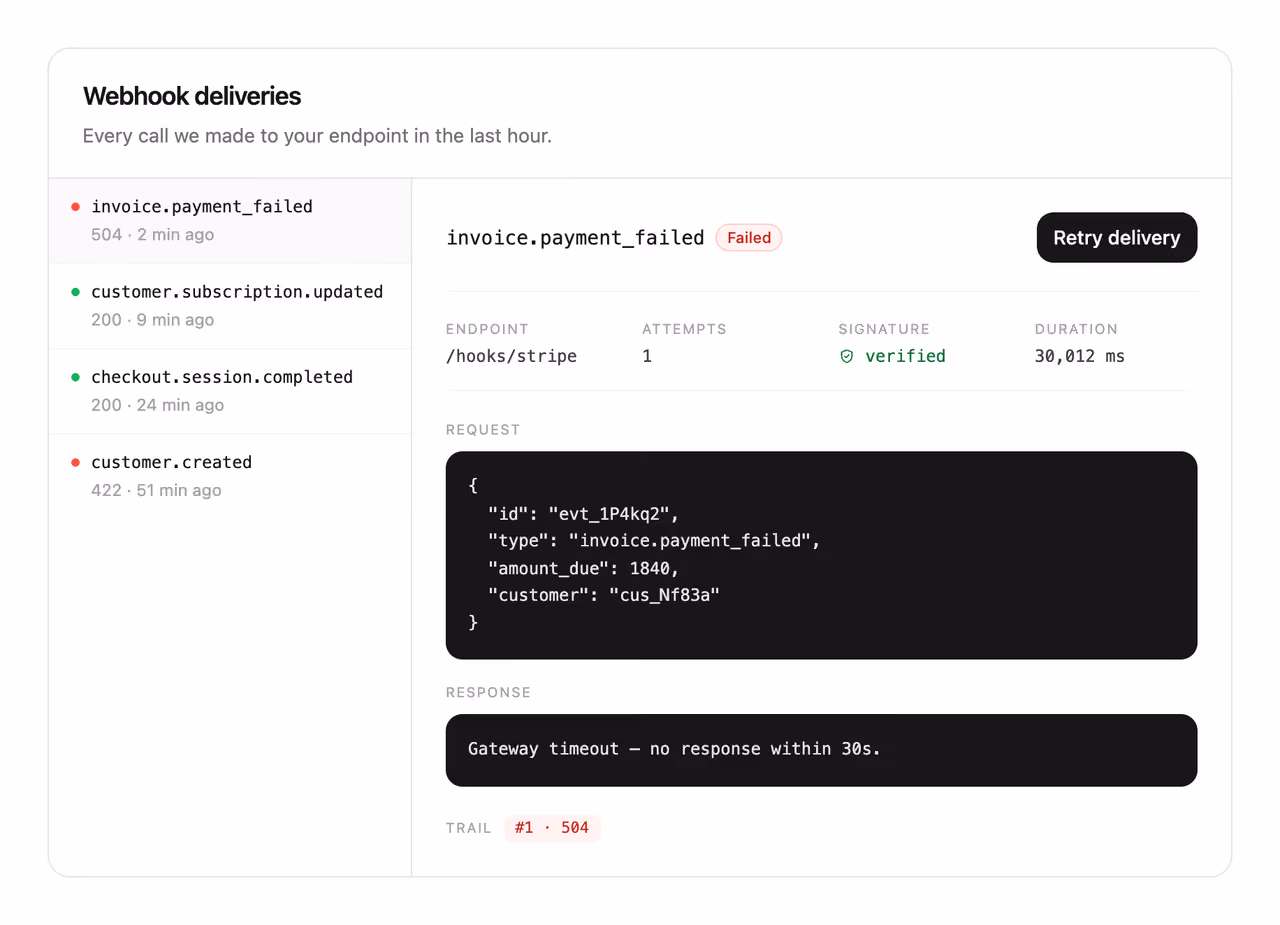 Podgląd: Webhook delivery inspector
