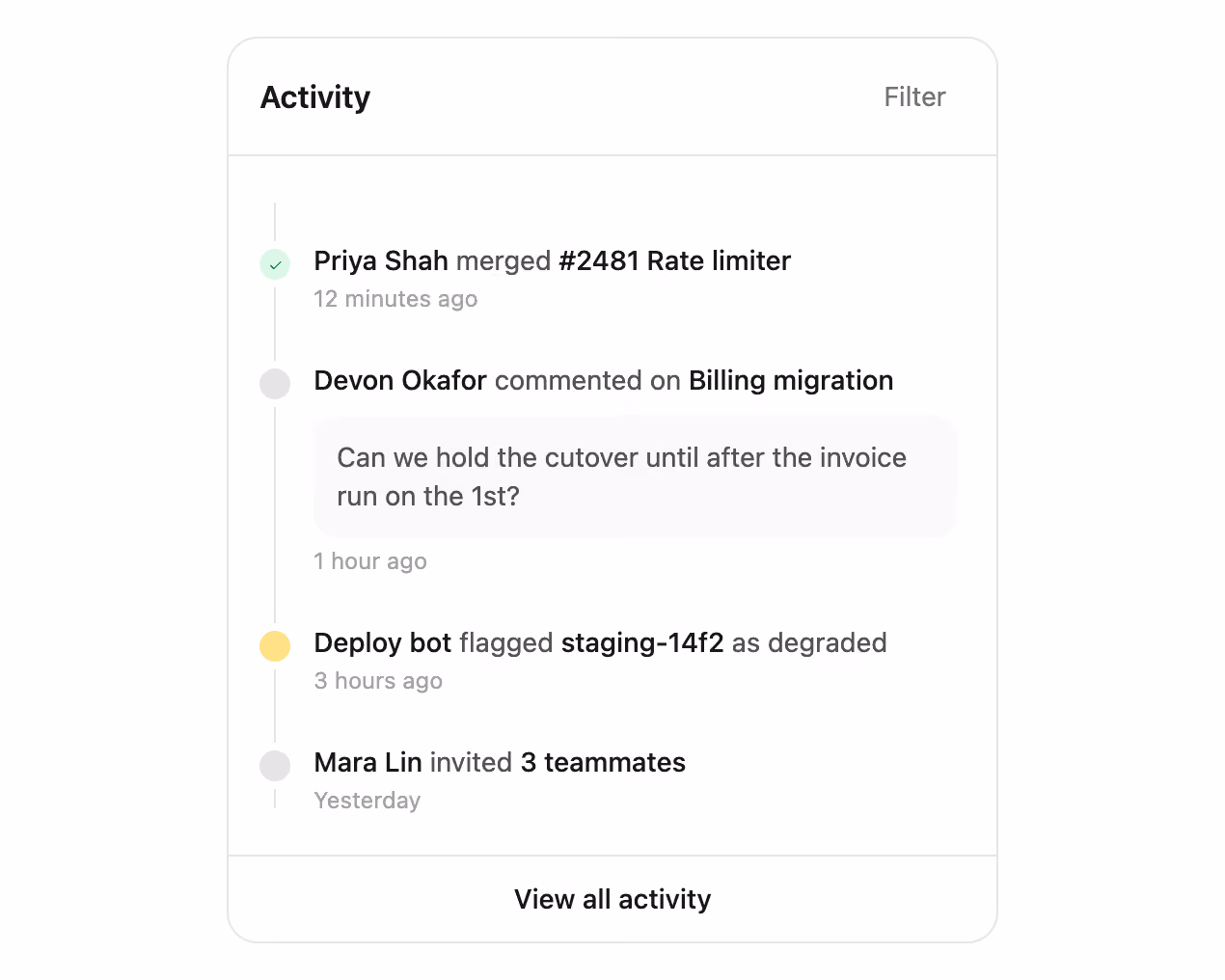 Podgląd: Activity feed panel