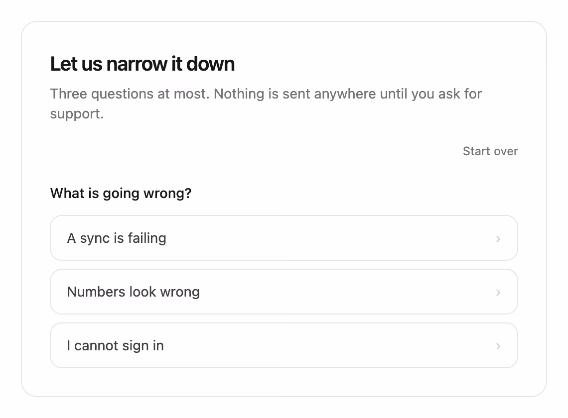 Podgląd: Troubleshooting decision tree