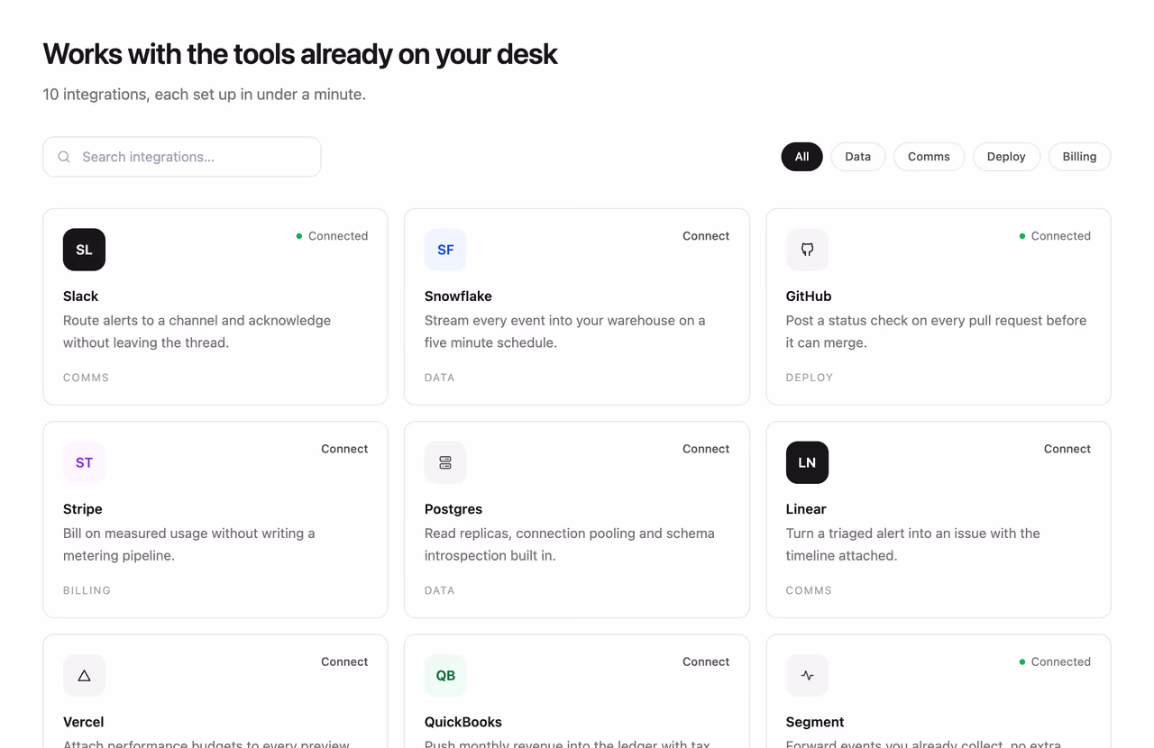 Podgląd: Integrations directory with filter