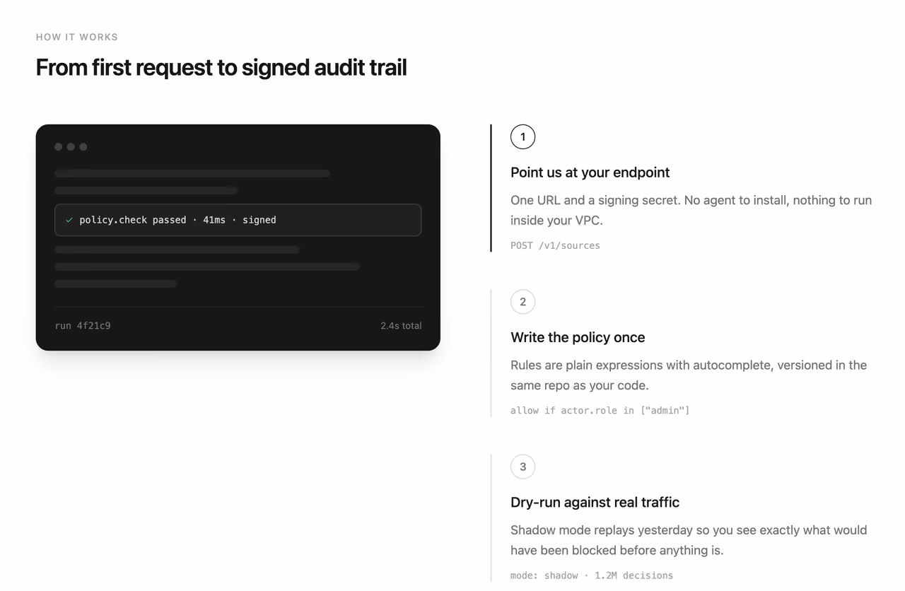 Podgląd: Sticky visual with scrolling steps