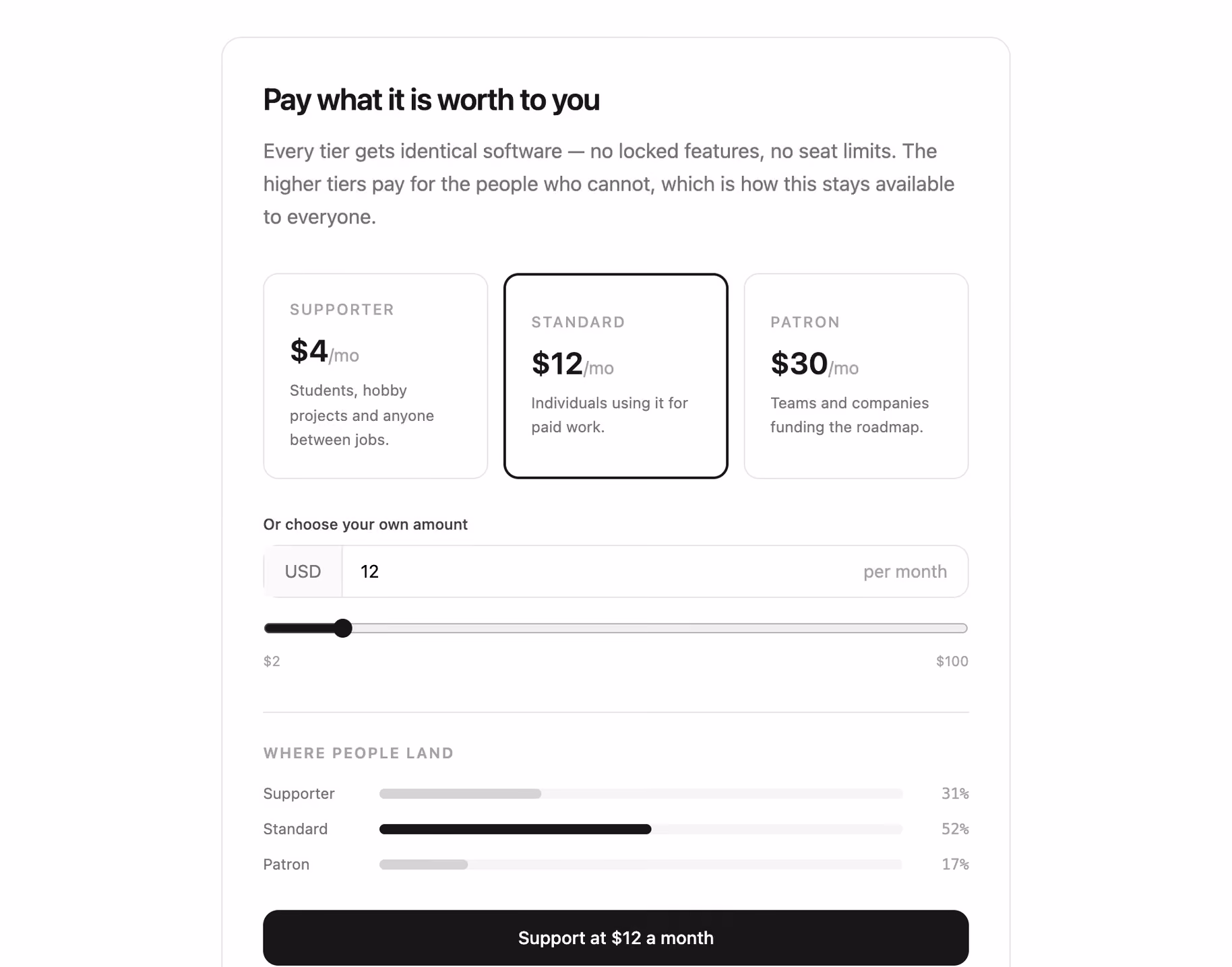 Podgląd: Sliding scale supporter pricing