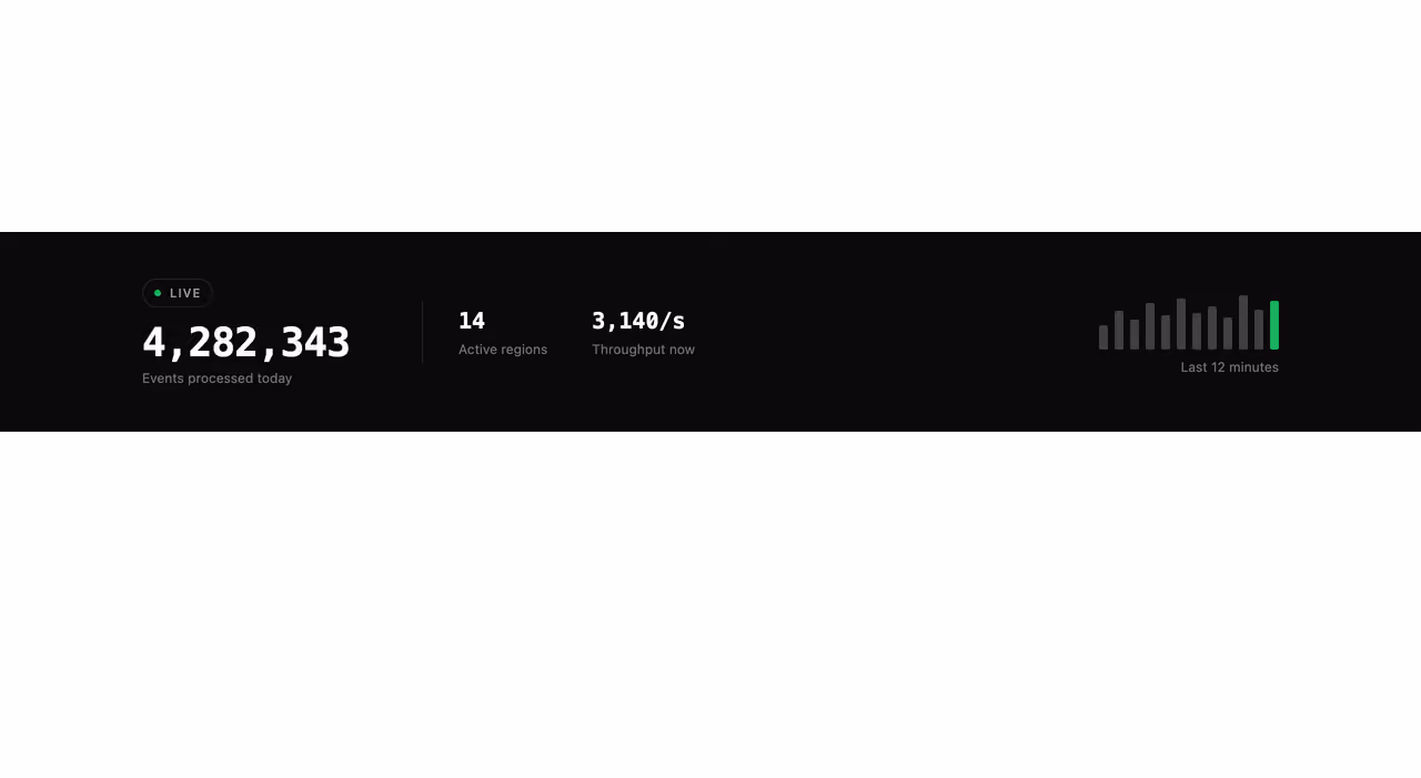 Podgląd: Live counter ticker