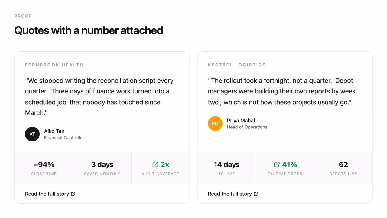 Podgląd: Case study result card
