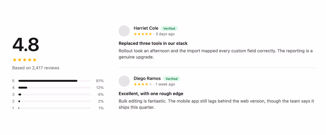 Podgląd: Rating summary with reviews